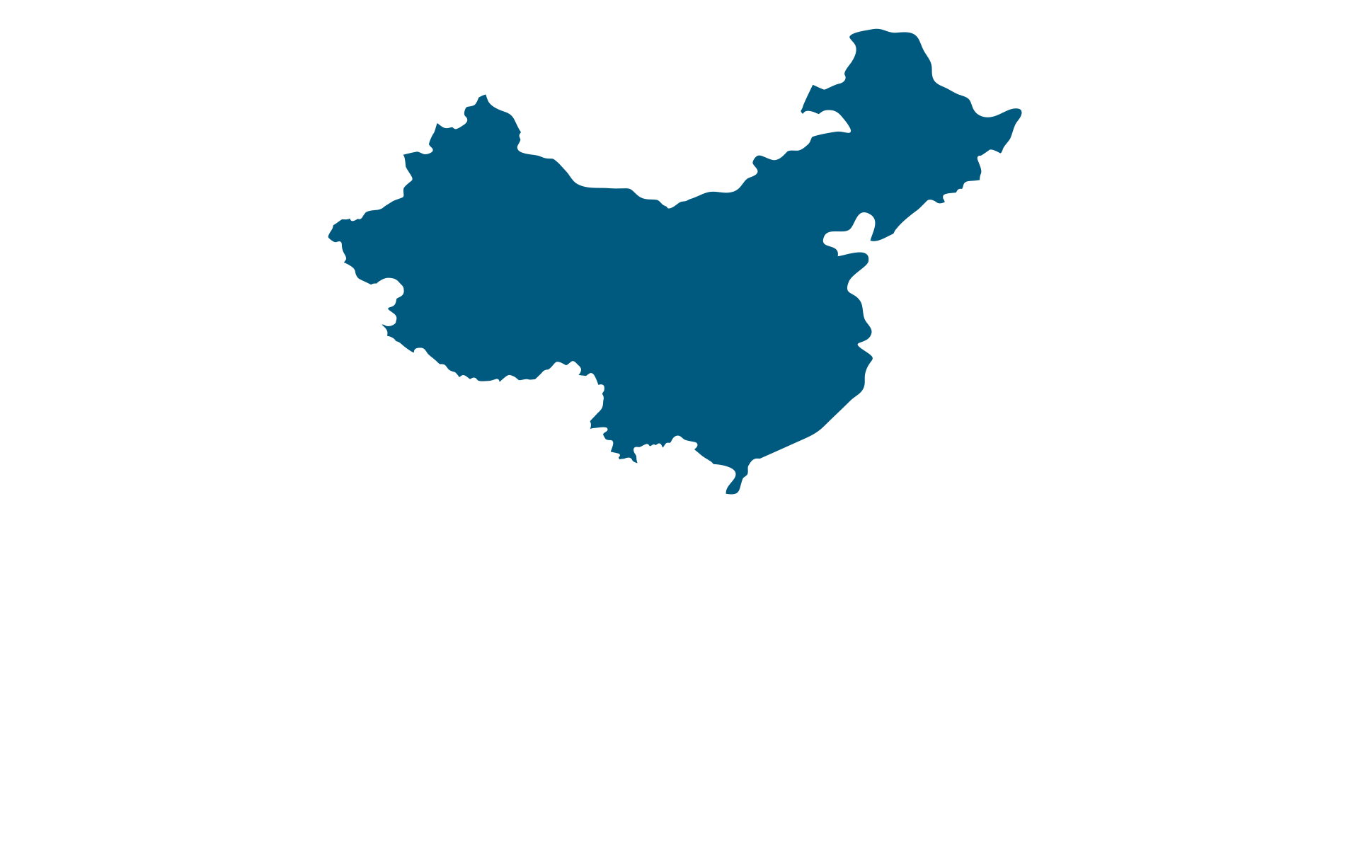 china